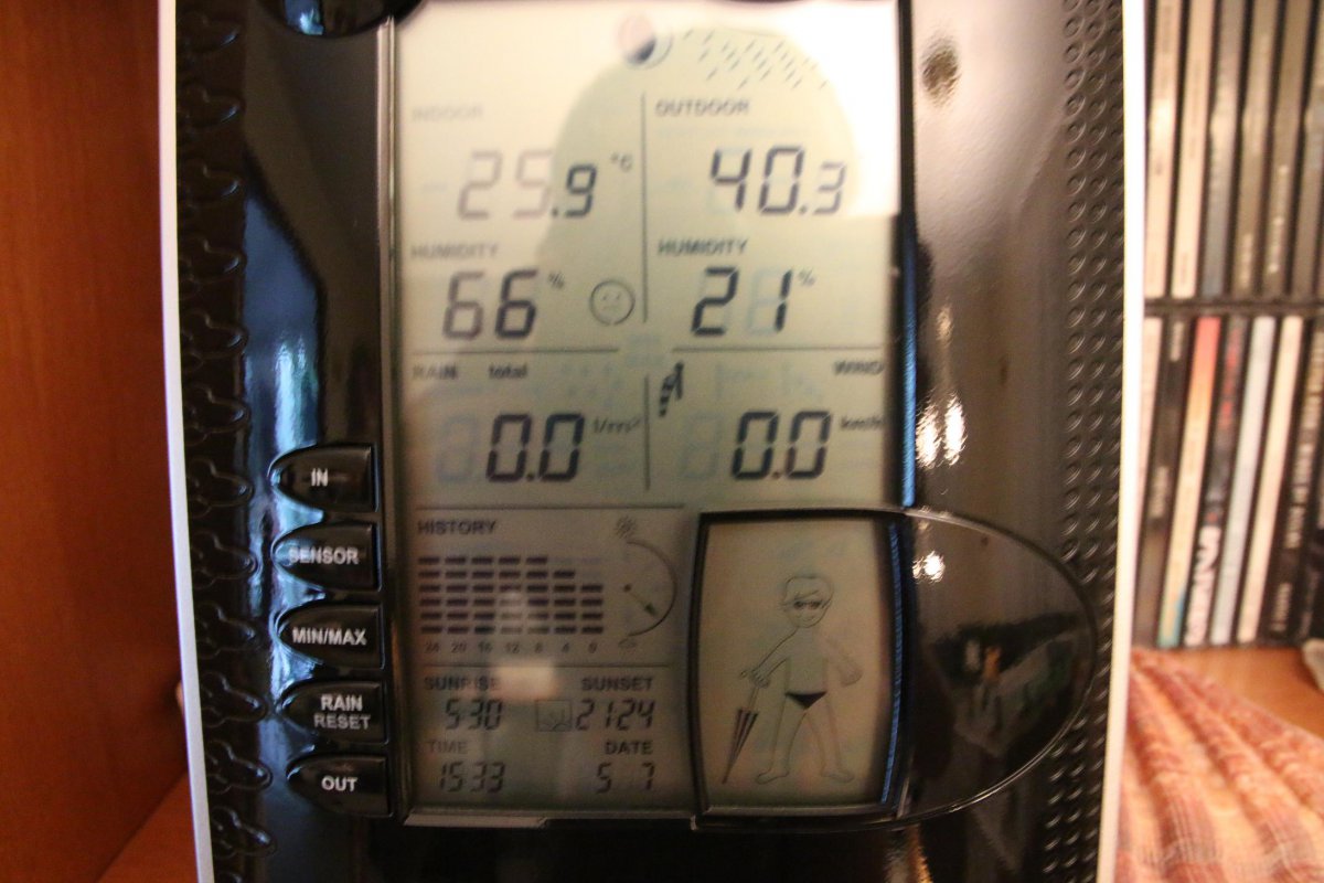 20 Thermometer.JPG
