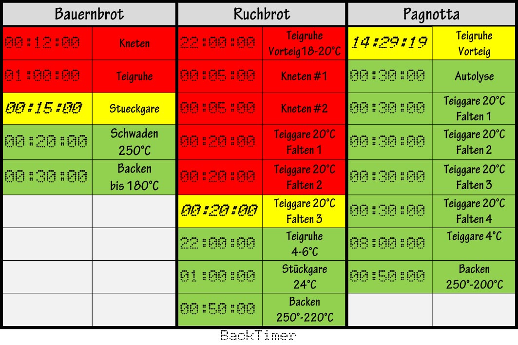 BackTimer.jpg