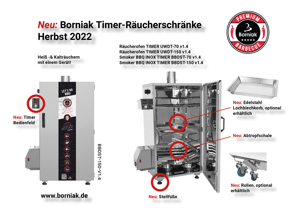 Borniak-Timer-Modelle-TIMER-UWDT-70-v1.4-TIMER-UWDT-150-v1.4-Smoker-BBQ-INOX-TIMER-BBDST-70-v1...jpg