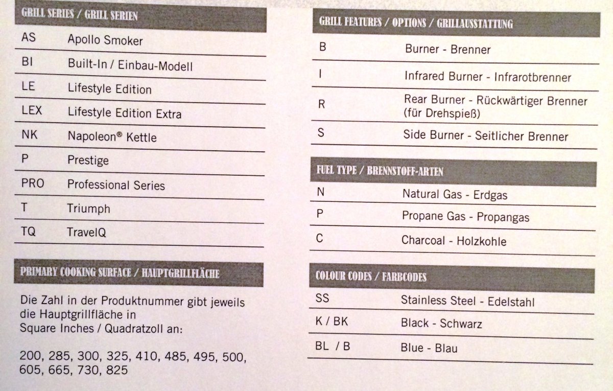 Napoleon Codes.jpeg