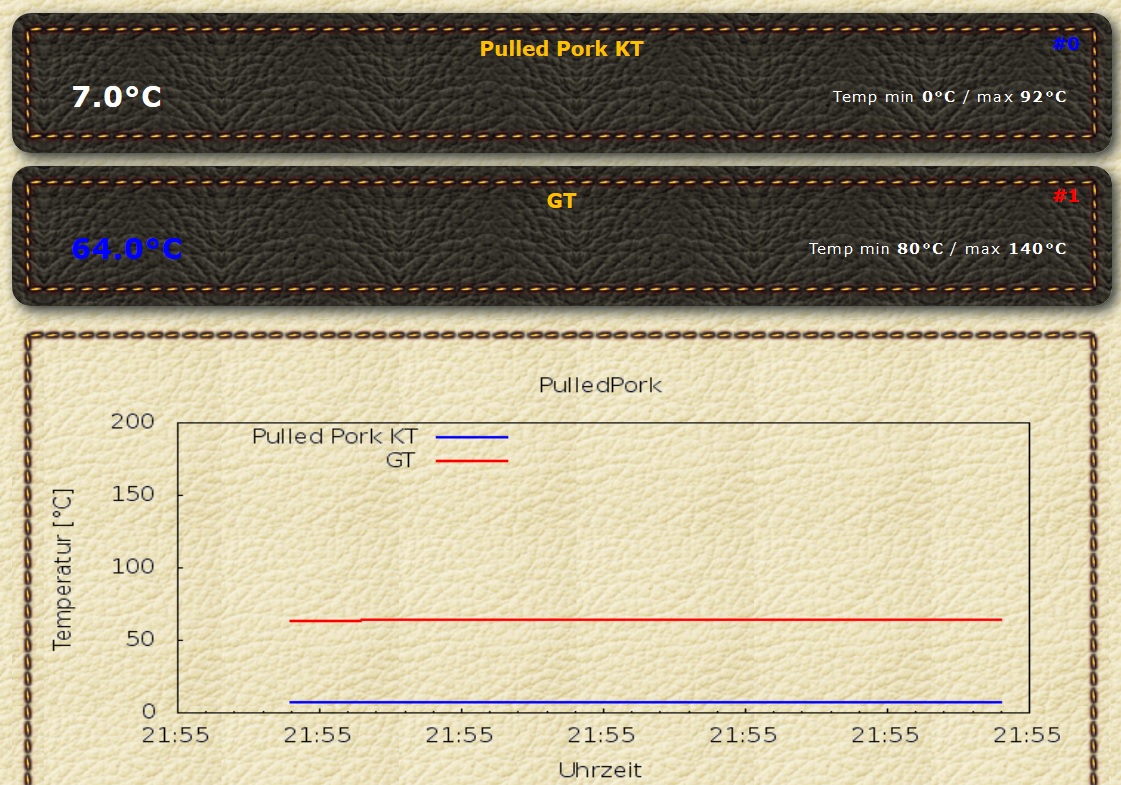 Starttemp.jpg