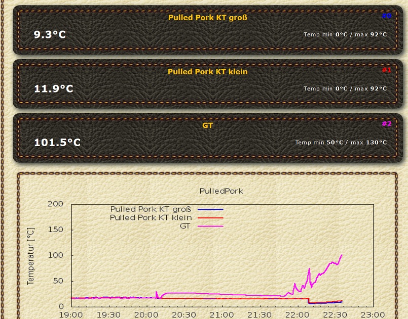 Starttemp.jpg