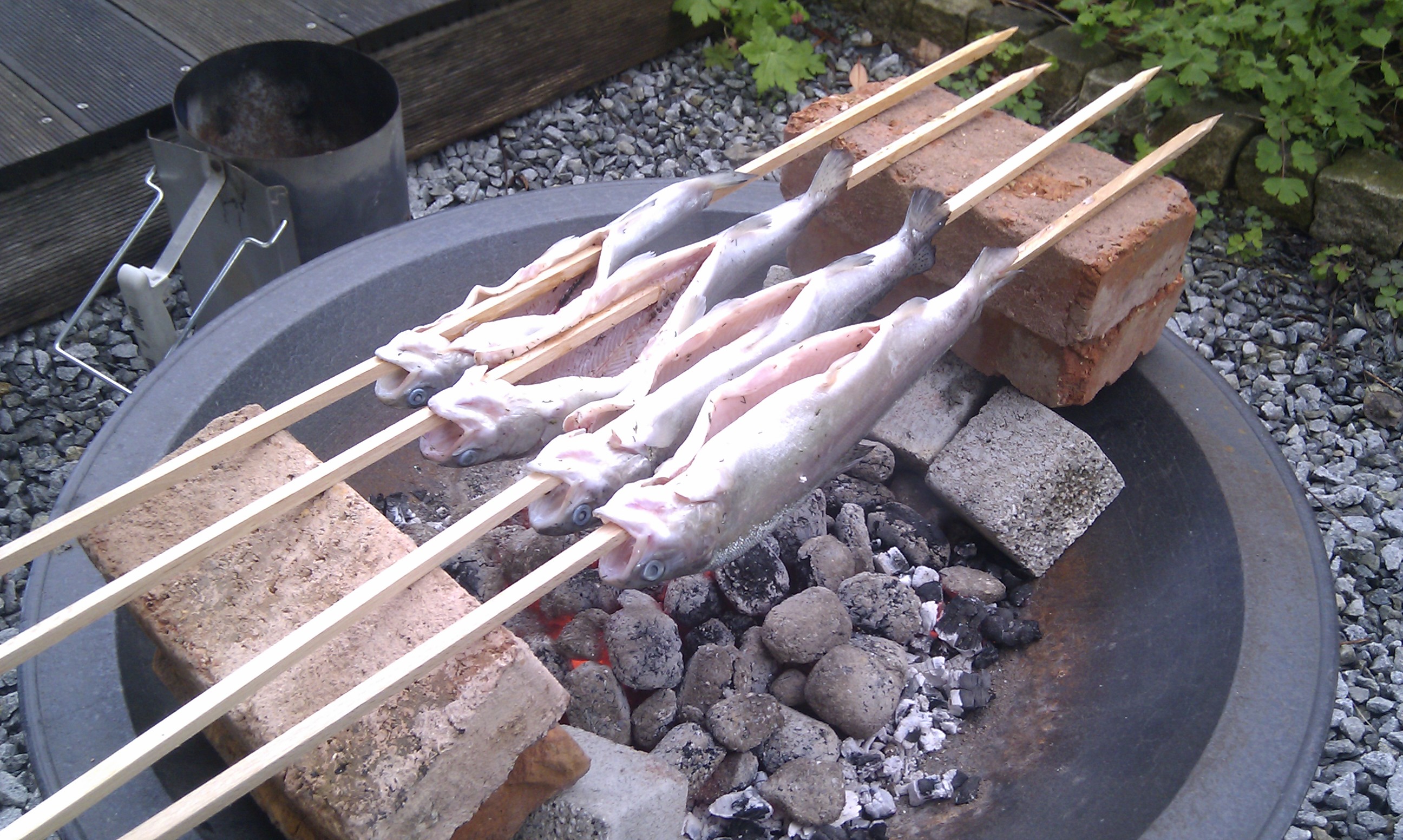 full