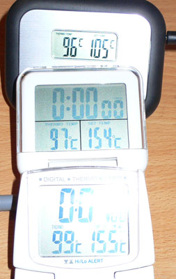 braendi-thermometer-koch.jpg
